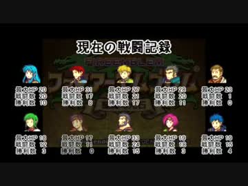 ファイアーエムブレム　聖魔の光石～スタミナ式プレイ～　７章