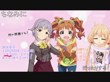 ちゃんみお日記Ｒ＋☆☆☆★　「インターバル」