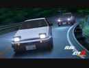 Cutie Panther (Momora EUROBEAT remix)