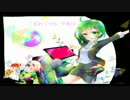 【GUMI】 Yake Dance 【オリジナル】