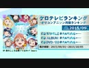 アニソンランキング　2015年9月【ケロテレビランキング】