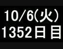 【１日１実績】ララとオシリスの神殿　その11【Xbox360／XboxOne】