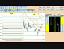 日経２２５先物デイトレードプラン　2015/10/7