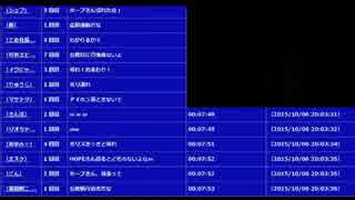 2015 10 6　ツイキャス　国家権力が大嫌いなHOPEさんがまた警察に噛みつく