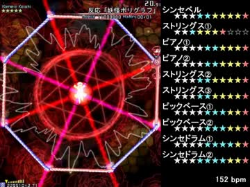 【バンブラP】ハルトマンの妖怪少女（鳥船遺跡ver）【配信中】