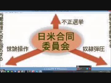 【日米合同委員会】を叩き潰さずして日本の未来は無い（沢村直樹）