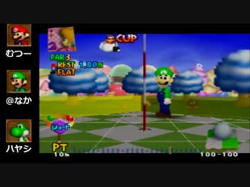 素人と東大卒とO型のマリオゴルフ64実況プレイ【その3】