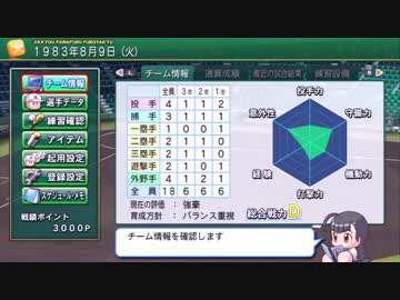 最速で甲子園優勝を目指す栄冠ナインPart10