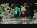nanoMikuさん と nanoRinさん で カラフル × セクシィ