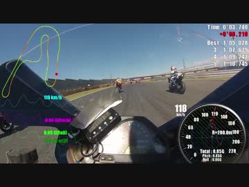 【装着】筑波サーキット CBR1000RR　vol.52 【オートシフター】