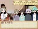 【刀剣乱舞】主命で粟田口がクトゥルフ【Part3.完】