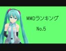 【MikuMikuDance】MMDランキングNo.5（9/26～10/9）