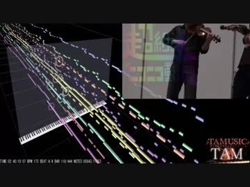 超組曲『ニコニコ動画』オーケストラ編曲:けいえむ＋Violin:TAM