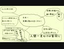 【ブラックバイト】中二病居酒屋 第四話「すべてがＡになる」