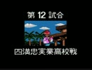 PCエンジン版 熱血高校ドッジボール部 CDサッカー編 12試合目