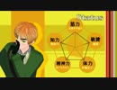 【APヘタリア】友達がいなさそうな4国でゆっくりクトゥルフ　Part-3