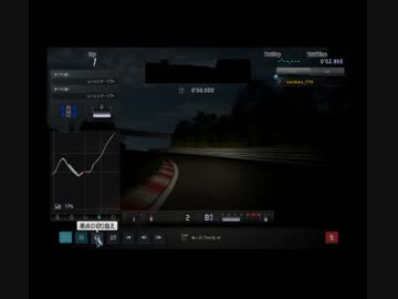 GT5 - ちょい濡れの夜ニュルを1000馬力オーバーのCカーで全開アタック