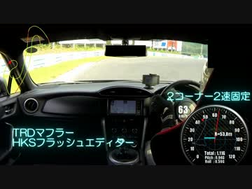 86でサーキットを走る 2