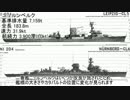 【ゆっくり解説】世界の艦船　ドイツ軽巡・駆逐艦編【WW2】