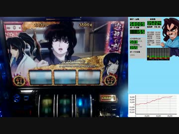 バジリスク絆 一撃で設定×1,000枚獲得を目指す！【設定6編】　Part16 後編