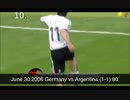 Miroslav Klose's 16 World Cup Goals