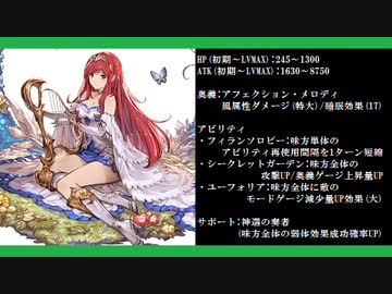 続々・グランブルーファンタジーのキャラを紹介してみる