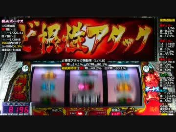 【パチスロ】押忍!!團長 十六ノ型【設定６】