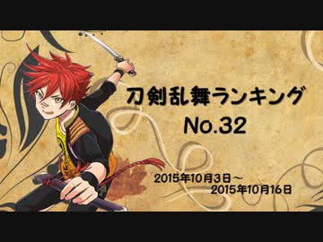 刀剣乱舞ランキング　№32