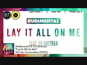 2015年10月31日付 Billboard Hot 100　(10月第5週)