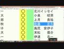 ＴＰＰとＦＴＡＡＰは究極の共産主義②