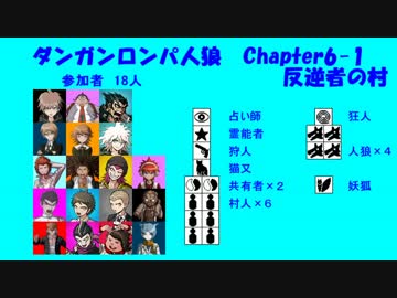 【ダンガンロンパ人狼】Chapter6-1【反逆者の村】
