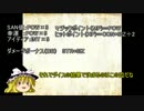 ゆっくりクトゥルフ神話ＴＲＰＧ「無限病棟」