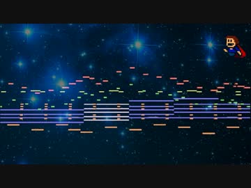 【耳コピ＆宇宙風?アレンジ】ネイチャープラネット【してみた】