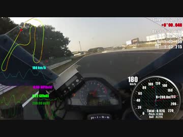 【FINAL】筑波サーキット CBR1000RR　vol.54 【LAP】