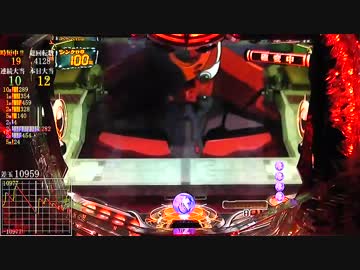 【パチンコ】CRヱヴァンゲリヲン9 (1/299) No.06
