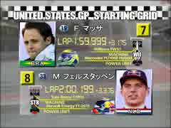 F1 2015 第16戦 アメリカGP グリッド紹介