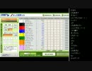 [2015.10.25]永井先生の菊花賞配信 (1/6) 菊花賞予想