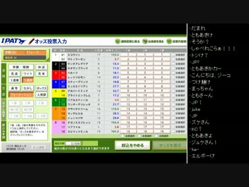 [2015.10.25]永井先生の菊花賞配信 (1/6) 菊花賞予想