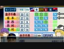 【ゆっくり実況】ゆっくり魔理沙の強竜復活録　第6話【パワプロ2014】