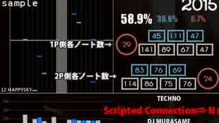 beatmania IIDX DP 白鍵割合ランキング BEST 30