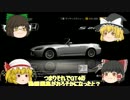 なぜか今更GT4をゆっくり実況してみた パート10.mp4