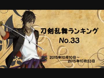 刀剣乱舞ランキング　№33