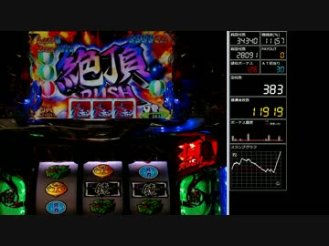 パチスロ 押忍！サラリーマン番長　絶頂ラッシュ集 part8