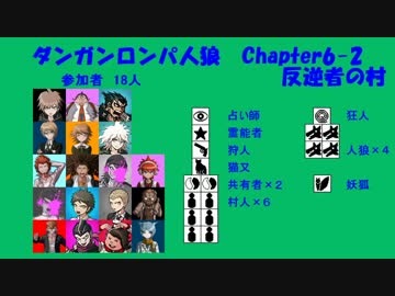 【ダンガンロンパ人狼】Chapter6-2【反逆者の村】