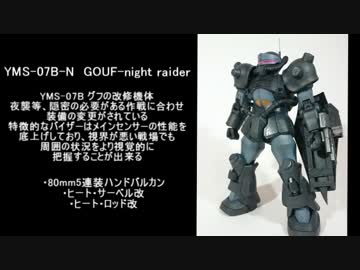 【ゆっくり】グフを改造してみた【オリジナル】