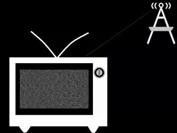【第7回メドレー競作 A】  TV Potpourri
