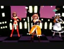 【ＭＭＤ】女子高生（Ｓ）達のHappy　Halloween
