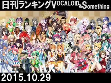 日刊ランキングVOCALOID＆something【日刊ぼかさん2015.10.29】
