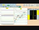 日経２２５先物デイトレードプラン　2015/10/30