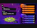 チーム対抗戦　 Gundά　VS　ZOO プレイ動画　part1